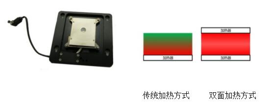 SLR-400型雙面加高低溫冷熱臺(tái)