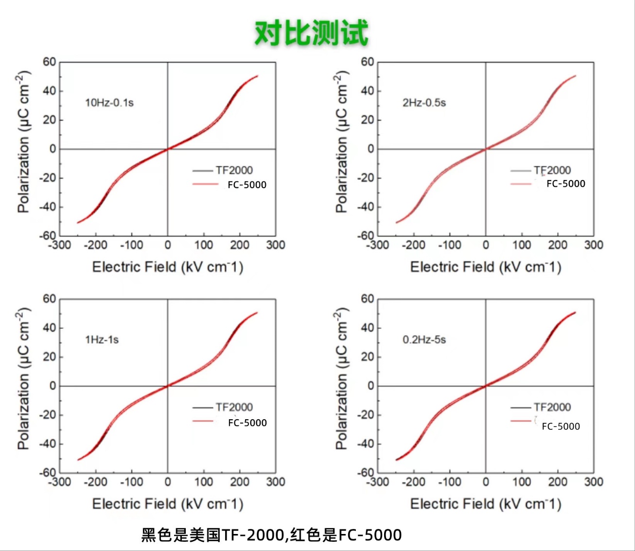 TDWFE-6000型鐵電溫譜測儀2.jpg